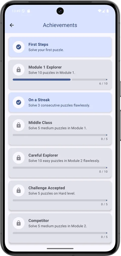 The achievements screen with unlocked and locked achievements and their progress.